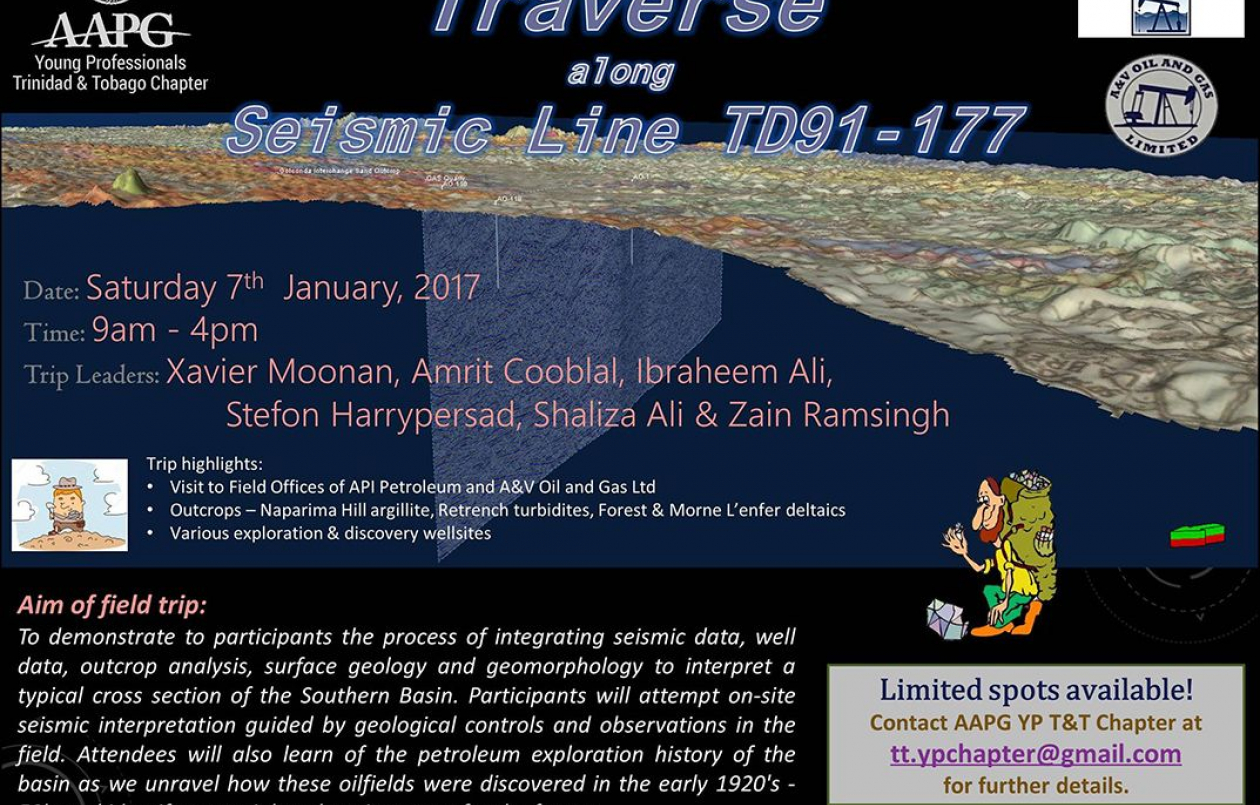 AAPG Field Trip Traverse along Seismic Line TD91 177